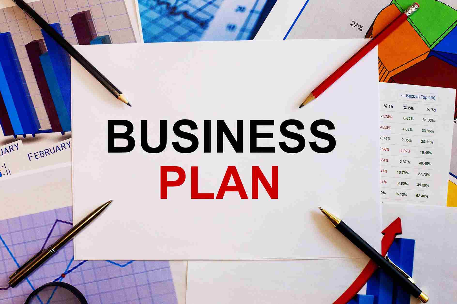 Cara Membuat Business Plan yang Menarik