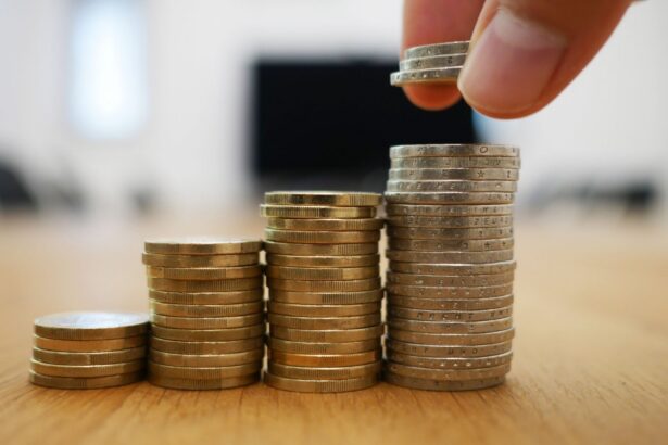 Kapan Waktu yang Tepat untuk Berinvestasi